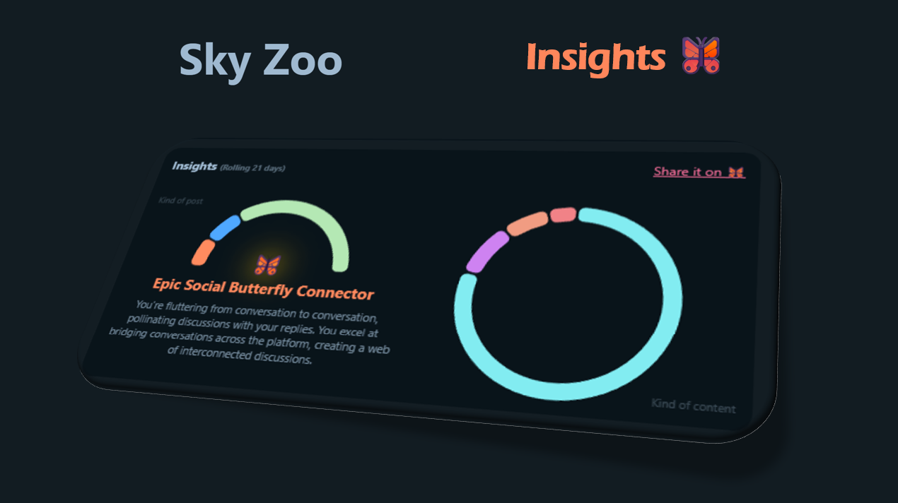 https://www.skyzoo.blue/stats social preview image